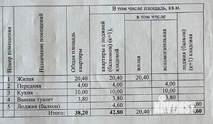1-к квартира, вторичка, 38м2, 9/14 этаж