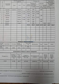 3-к квартира, вторичка, 58м2, 3/5 этаж