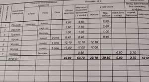 2-к квартира, вторичка, 53м2, 8/9 этаж