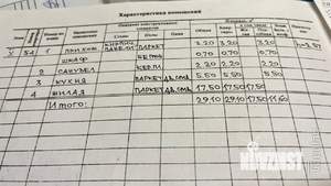 1-к квартира, вторичка, 29м2, 5/5 этаж