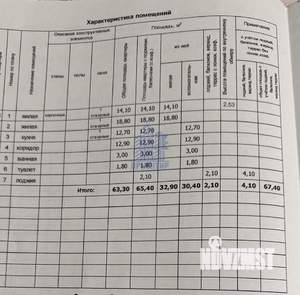 2-к квартира, вторичка, 63м2, 4/9 этаж