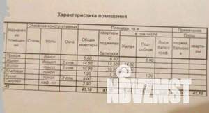 2-к квартира, вторичка, 41м2, 5/5 этаж