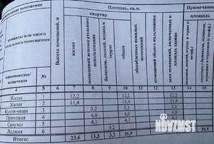 1-к квартира, вторичка, 40м2, 11/16 этаж