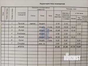 3-к квартира, вторичка, 62м2, 1/5 этаж